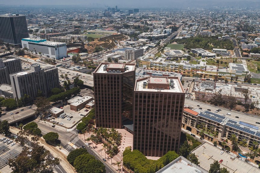 business growth indicators analyzed